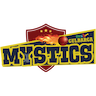 Gulbarga Mystics