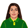 Aliya Riaz