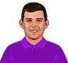 Ben McDermott