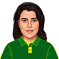 Ghulam Fatima