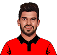 Lahiru Madushanka