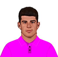 M Henriques