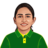 Omaima Sohail