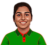 Rabeya Khan