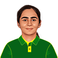 Sadaf Shamas