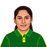 Sadia Iqbal