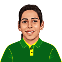 Sidra Nawaz