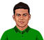 Taskin Ahmed