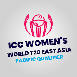 ICCMT20WCEAPQ