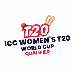 ICCWCQ