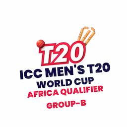 ICC Men's T20