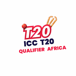 ICCQA