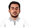 Noman Amjad