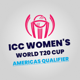 ICCWT20WCAQ