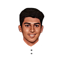 Aneeshwar Gautam
