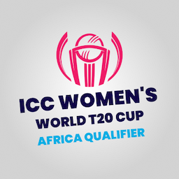 IWT20WCAQ