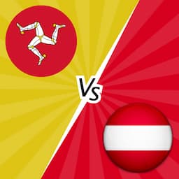 IOM vs AUS