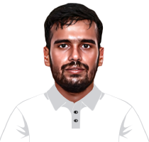 Abir Chakraborty