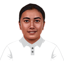 Anju Gurung