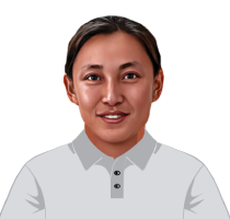 Tshering Choden