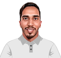 Ateequl Rehman Iqbal