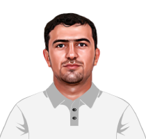 Rahmanullah Zadran