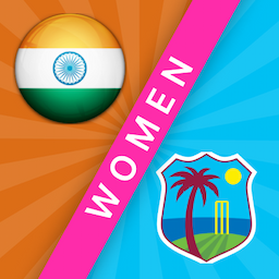 IND-W vs WI-W