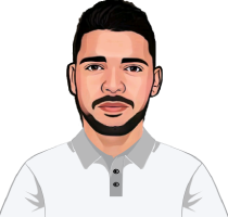 Shabir Noori