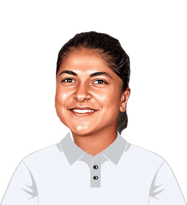 Bhakti Mirajkar