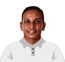 Inoshi Fernando