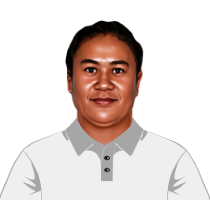 Pauke Siaka